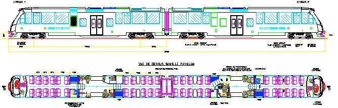 Diagramme AMG Diagramme AMG