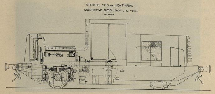 Fig. 2. Locomotive à deux essieux, 34 Tonnes, voir normale