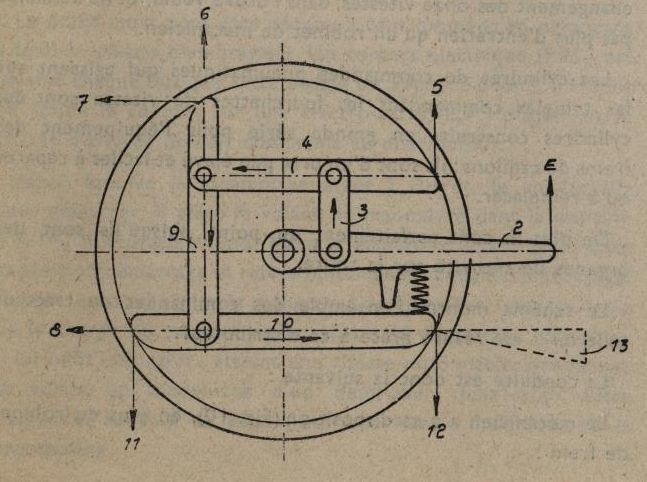 Fig. 6. - Schéma de principe de la roue libre. Fig. 6. - Schéma de principe de la roue libre.