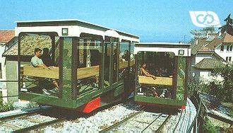 Funiculaire Thonon Funiculaire Thonon