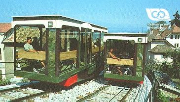 Funiculaire Thonon