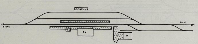 GARE DE L'ÎLE ROUSSE GARE DE L'ÎLE ROUSSE
