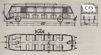 L'Autorail à la voie métrique L'Autorail à la voie métrique