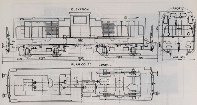 Plan de tracteurs type BB 432-433. (Echelle 1/87°)