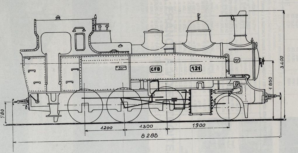 Caisse De Locomotive à Vapeur Type 120 J DE P – Échelle O 1/43e, Pièce Métal France
