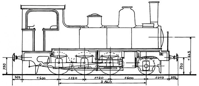 Plan des locomotives type 200 série 201-207.