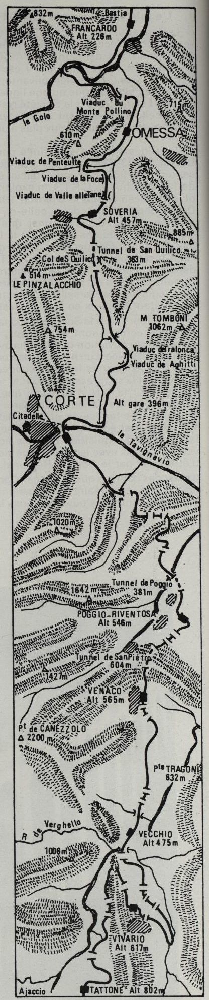 Tracé de la ligne centrale entre FRANCARDO et TATTONE.